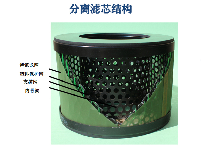 分離濾芯結構圖2